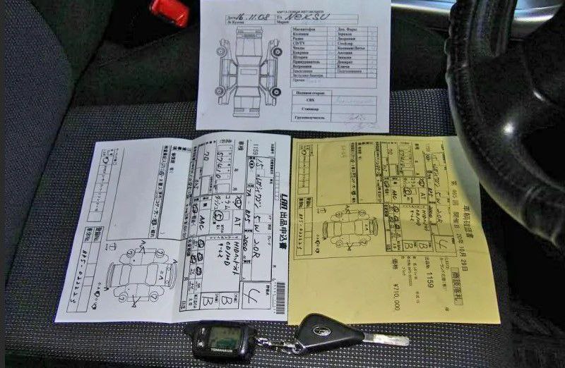 Аукционный лист: правда или обман?
